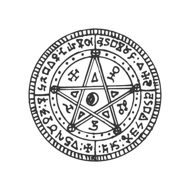 Discover Your Path with a Free Tarot Spread